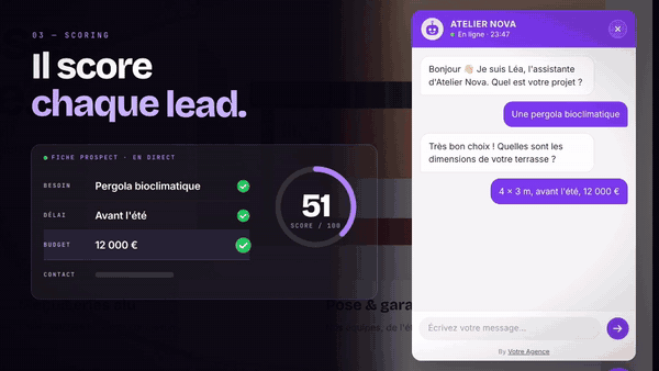 Démonstration de l'Agent commercial IA : conversation et score du prospect
